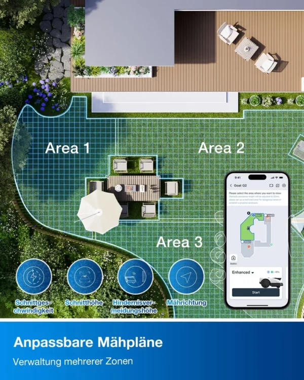 ECOVACS Mähroboter GOAT O500 Panorama mit absolut präziser Navigation White One Size