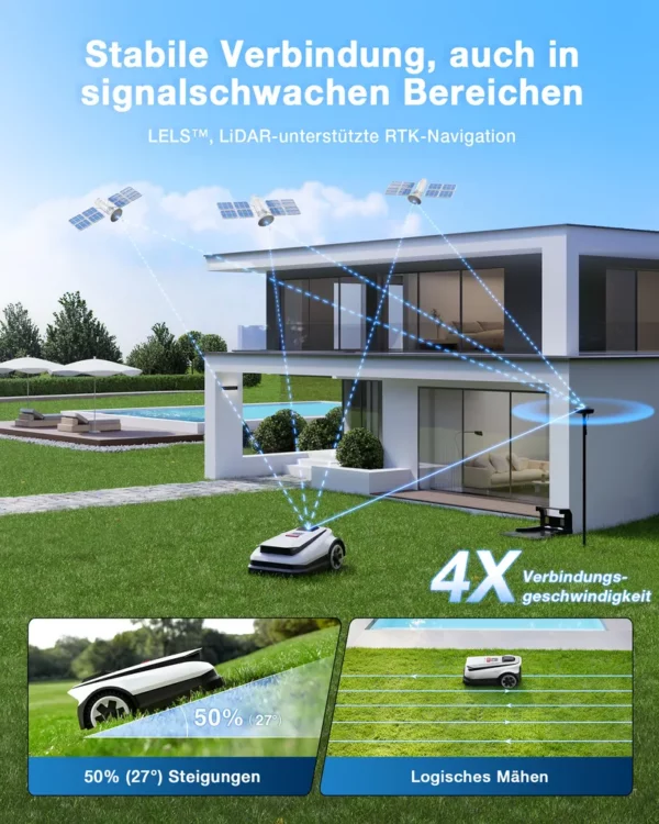 ECOVACS Mähroboter GOAT A1600 mit vollautomatischer Kartierung White One Size