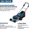 Bosch Professional 18V System Akku-Rasenmäher GRA 18V2-46 (Schnittbreite: 46 cm, 6-stufige Höheneinstellung, 60-Liter-Textil-Grasfangkorb, inkl. 2 x Isolierschlüssel, Mulcher)