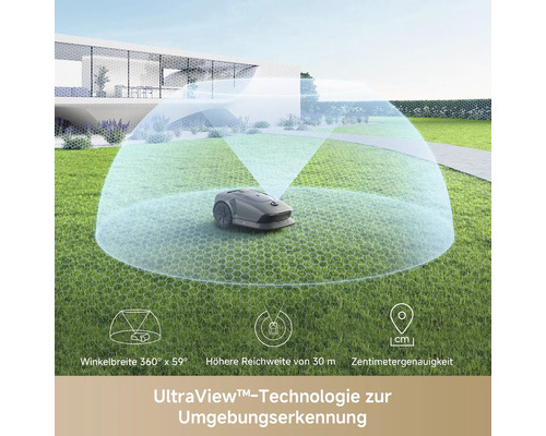 Mähroboter Dreame Mova 1000, 20cm/1000m² mit App, ohne Begrenzungsdraht mit UltraView™-Technologie und ultrasensibler Erkennung der Umgebung