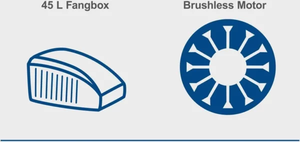Scheppach Akku-Rasenmäher Set BC-MP380-X inkl. 2x 4Ah Akku + 4,5A Doppelladegerät | 38 cm Schnittbreite | 45 L Fangbox | 6 Stufen Schnitthöhen