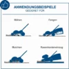 Scheppach Akku-Rasenmäher Set BC-MP380-X inkl. 2x 4Ah Akku + 4,5A Doppelladegerät | 38 cm Schnittbreite | 45 L Fangbox | 6 Stufen Schnitthöhen