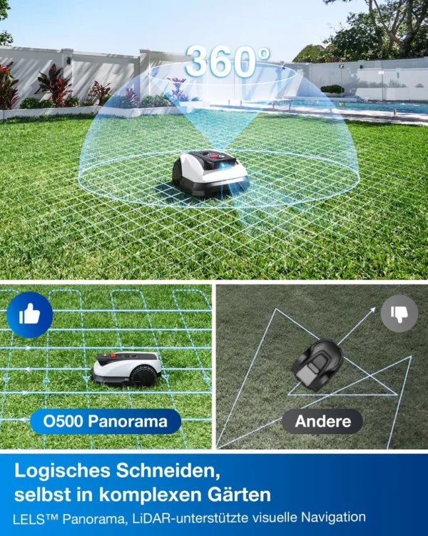 ECOVACS Mähroboter GOAT O500 Panorama mit absolut präziser Navigation White One Size